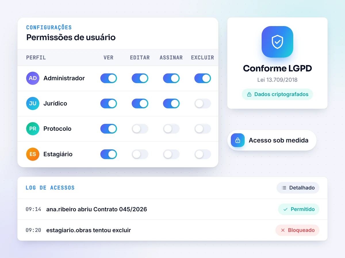 Segurança e controle de acesso (ilustração)
