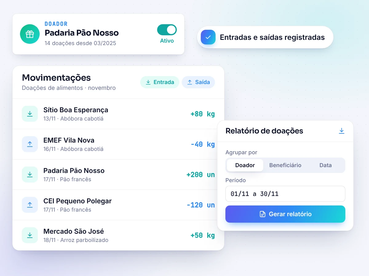 Doações de alimentos