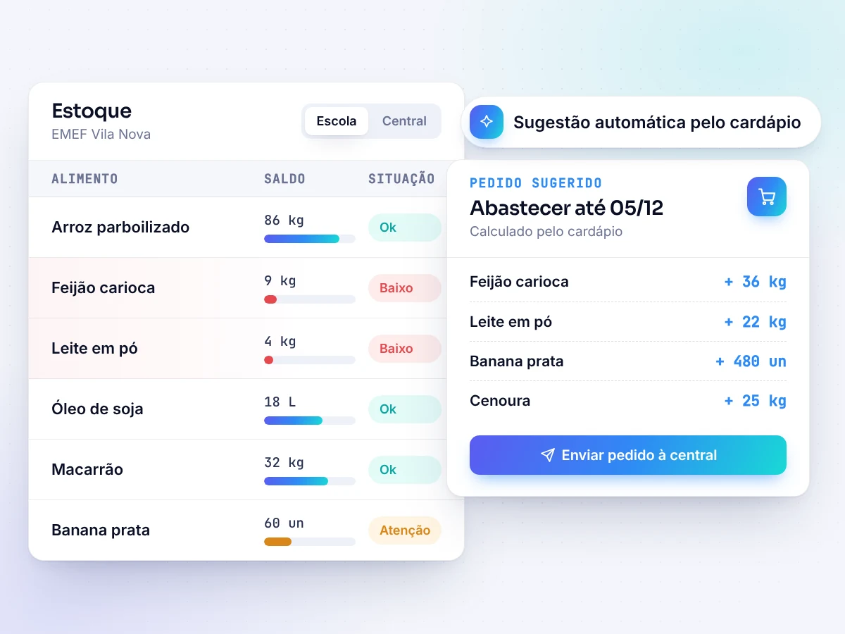 Estoque digital e pedidos (ilustração)