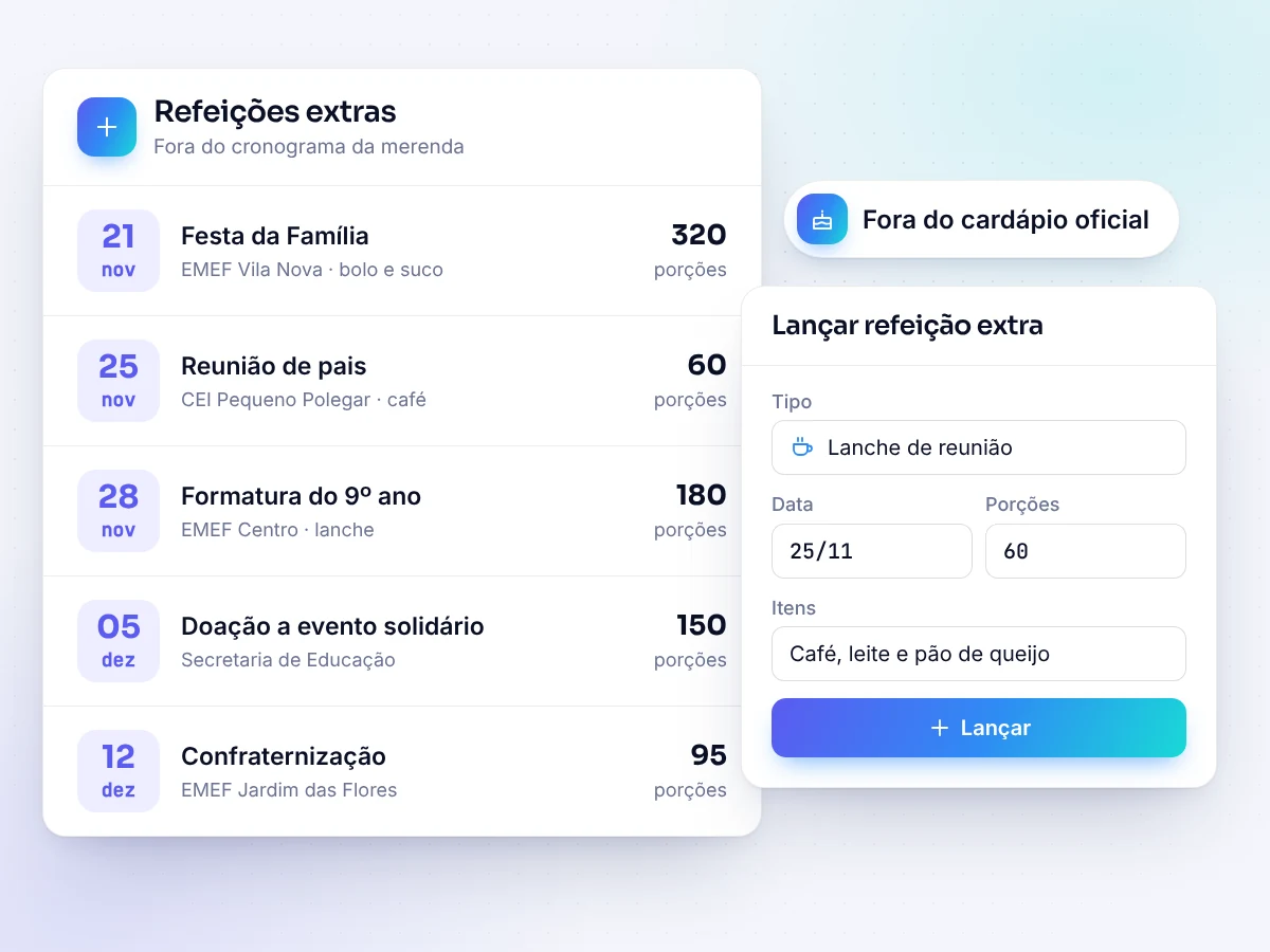 Refeição extra