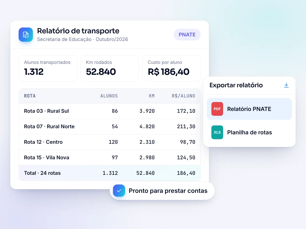 Custos e prestação de contas (ilustração)