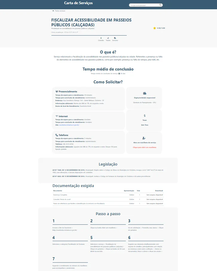 Portal da Carta de Serviços