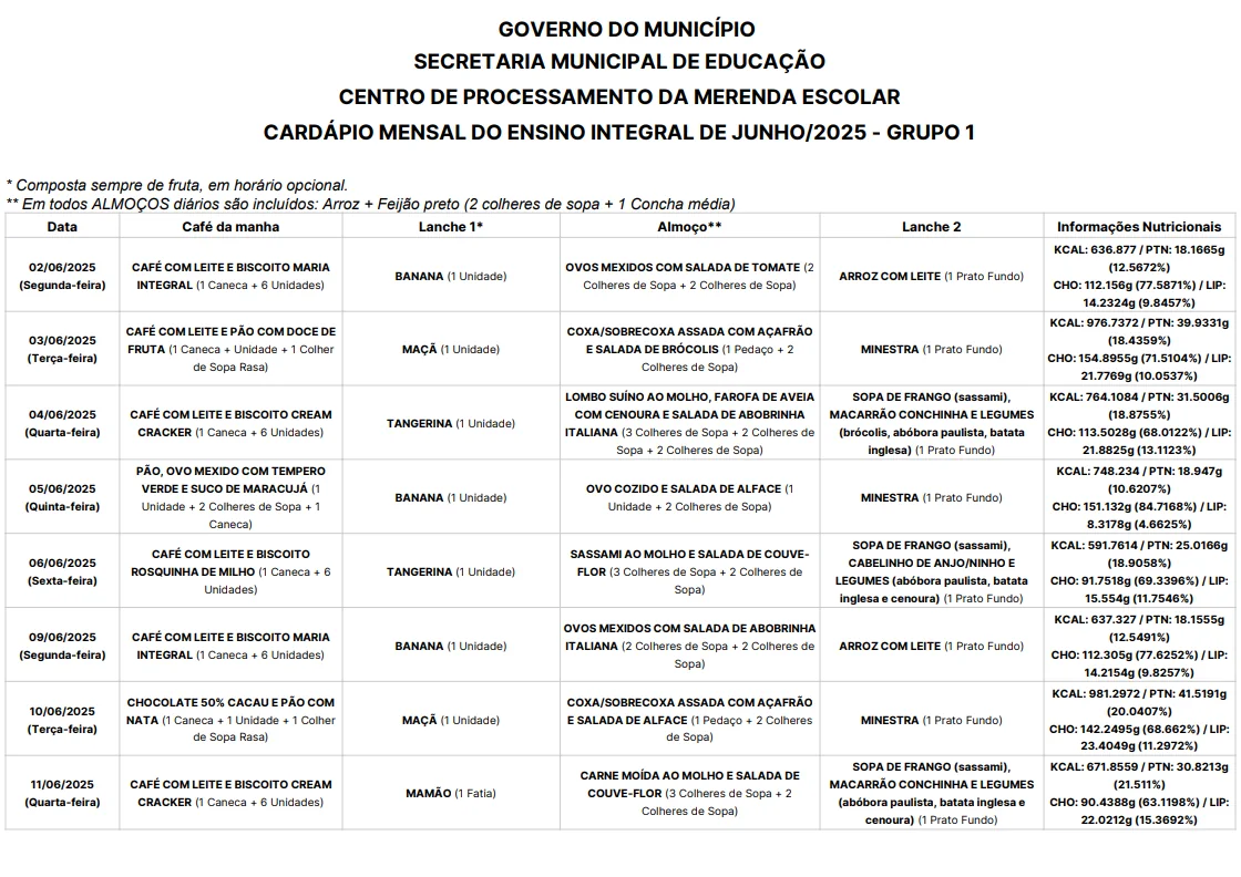 Cardápios para grupos de escolas