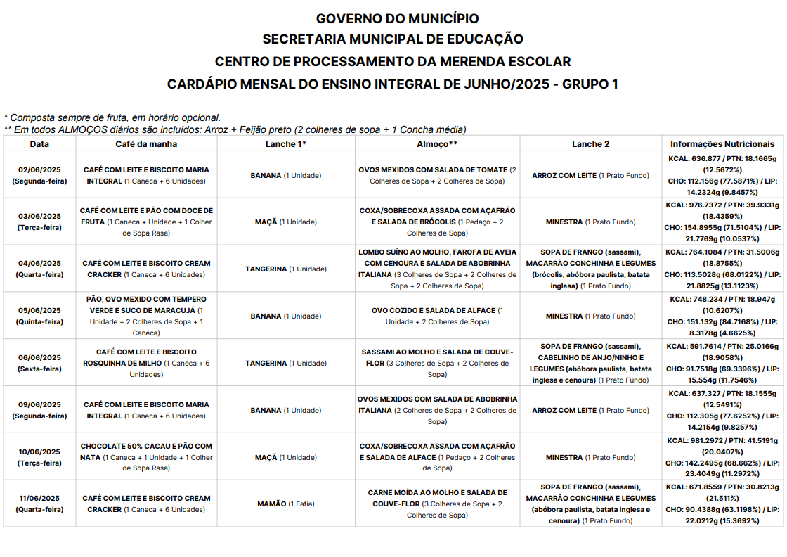 Tela cardápios Merenda Escolar