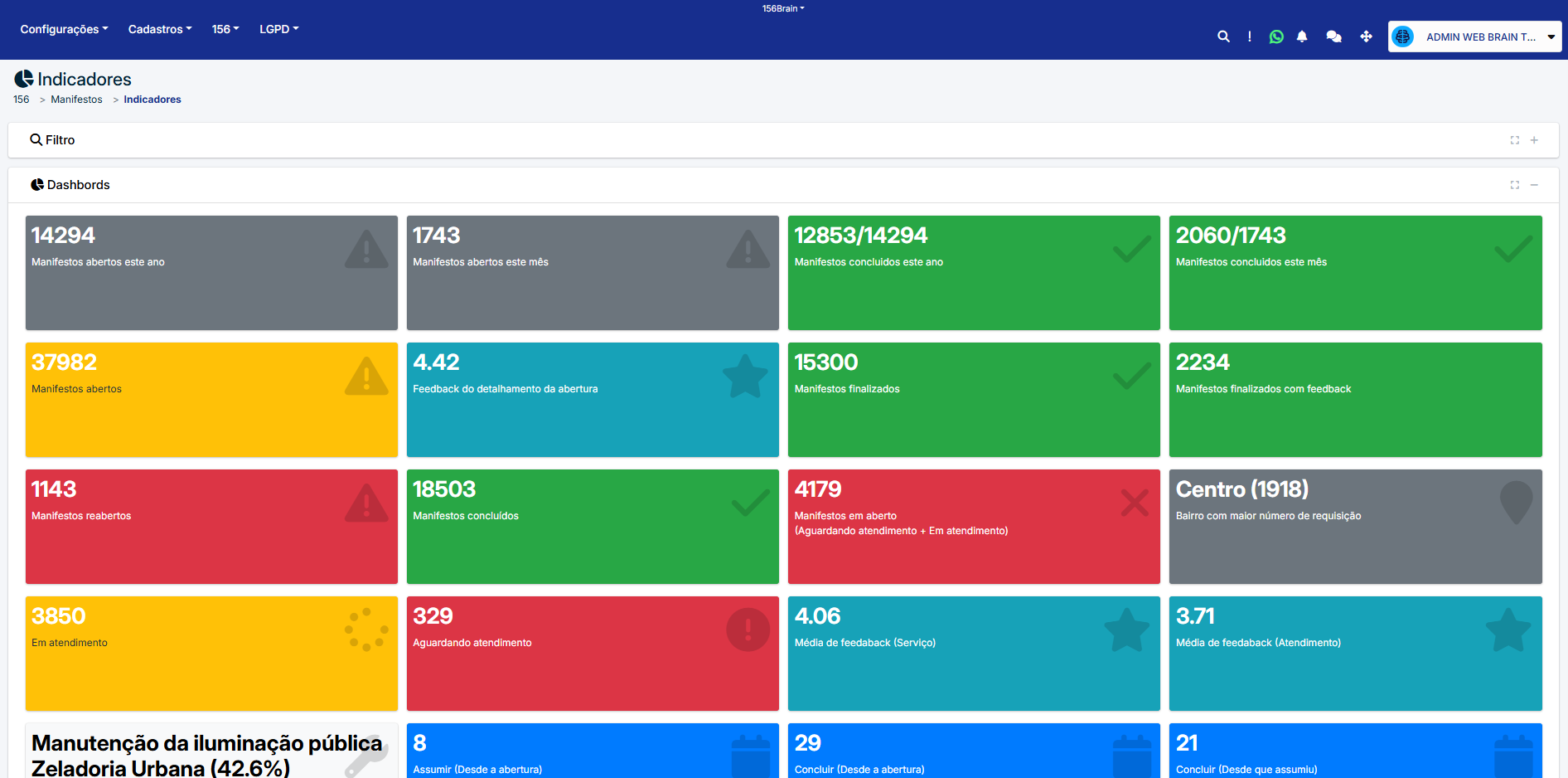 Dashboard Cidadão Conectado
